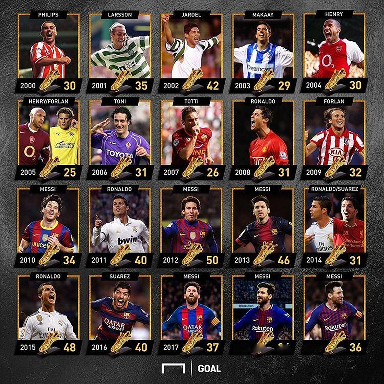 你的青春关键词是什么