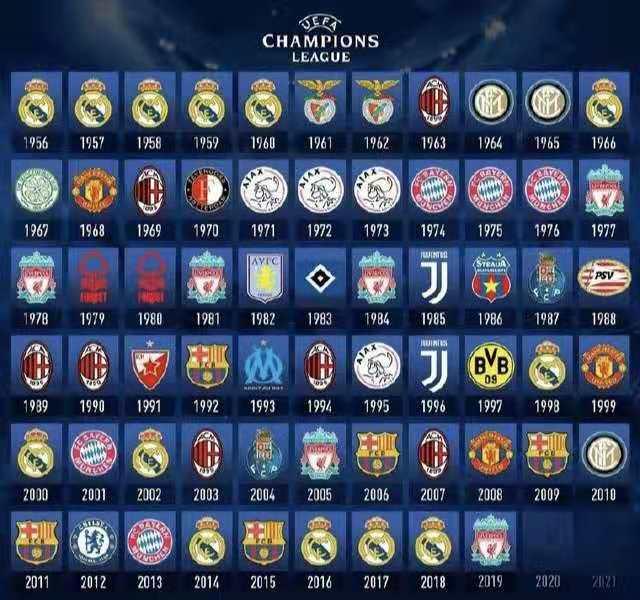 利物浦欧冠客场取分战平马竞（利物浦欧冠客场战平马竞收获一分）